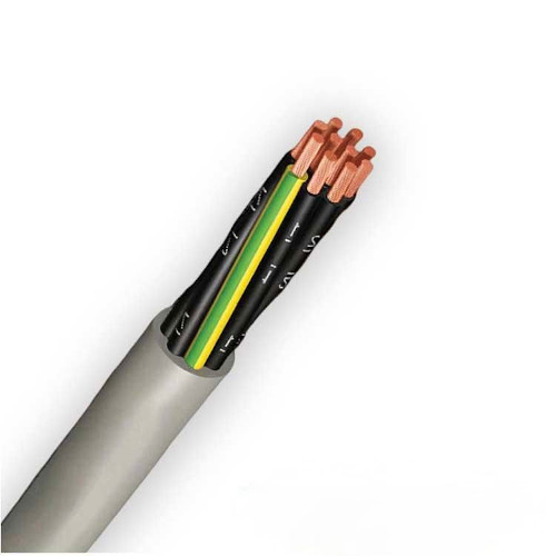 Control Cables